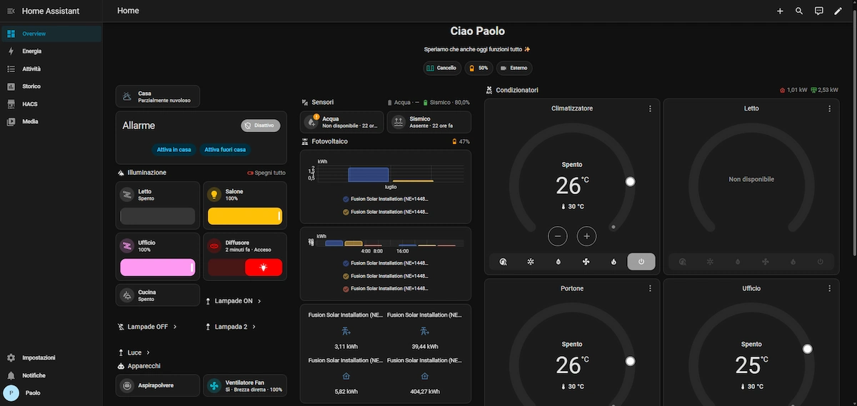 raspberry pi 4 dietpi home assistant